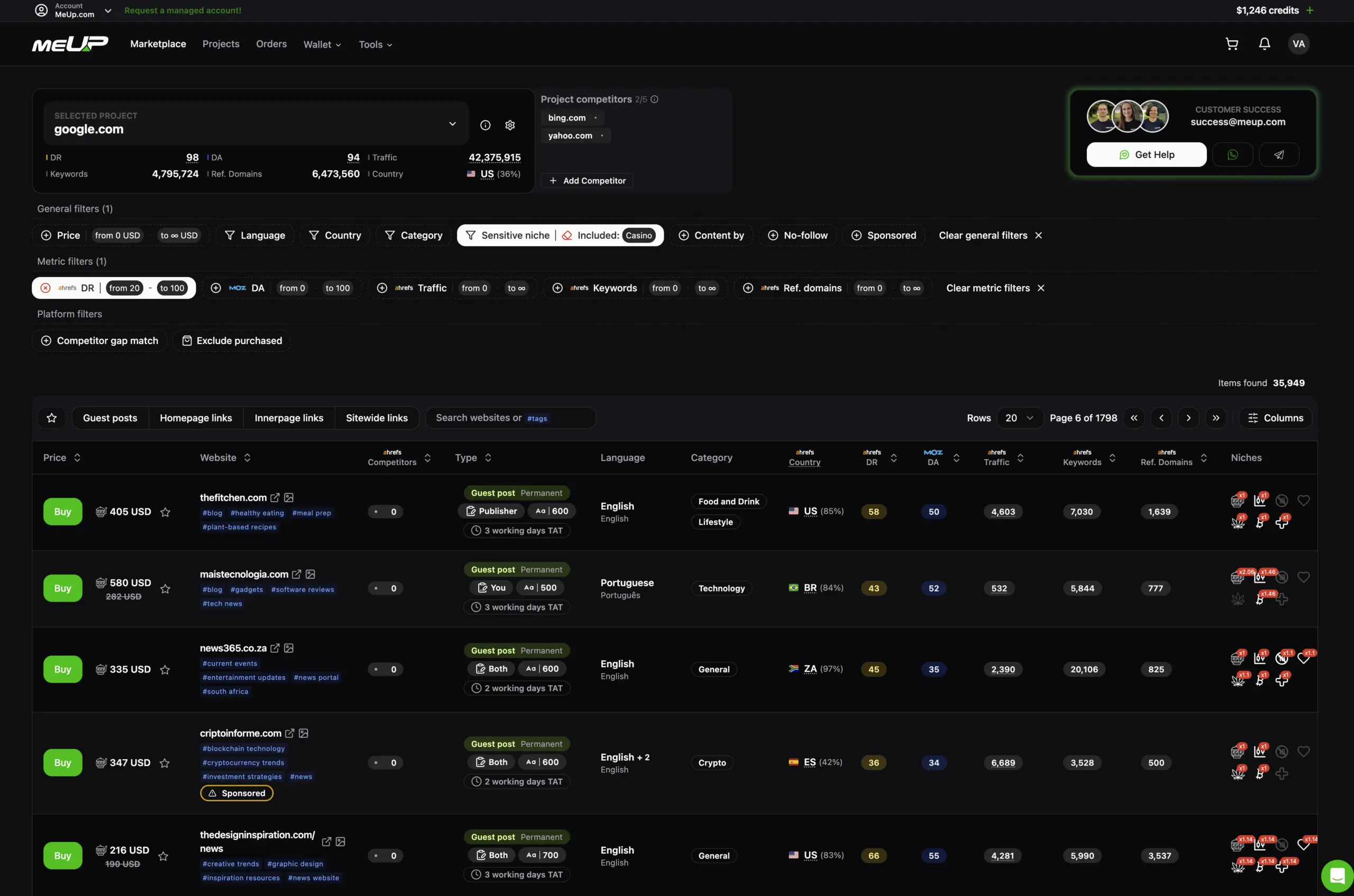 MeUp.com : Buy Crypto Backlinks for Top SEO Rankings